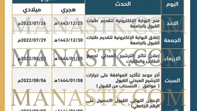 طريقة التسجيل في جامعة جازان