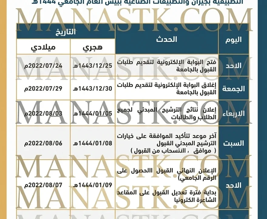طريقة التسجيل في جامعة جازان